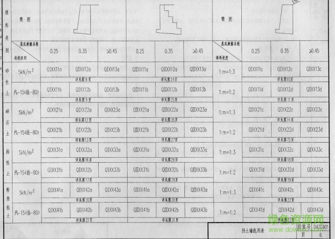 04zg901图集