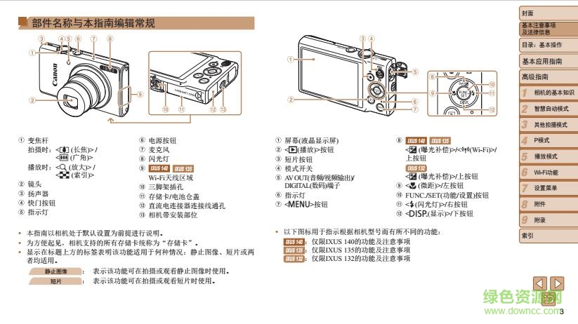 佳能ixus132说明书