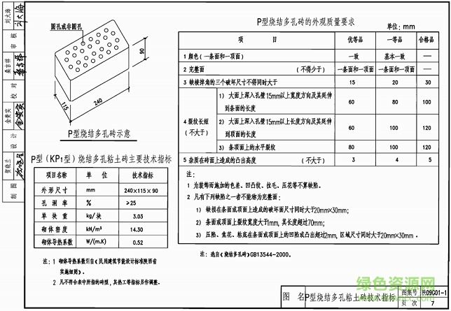 陕09g01图集