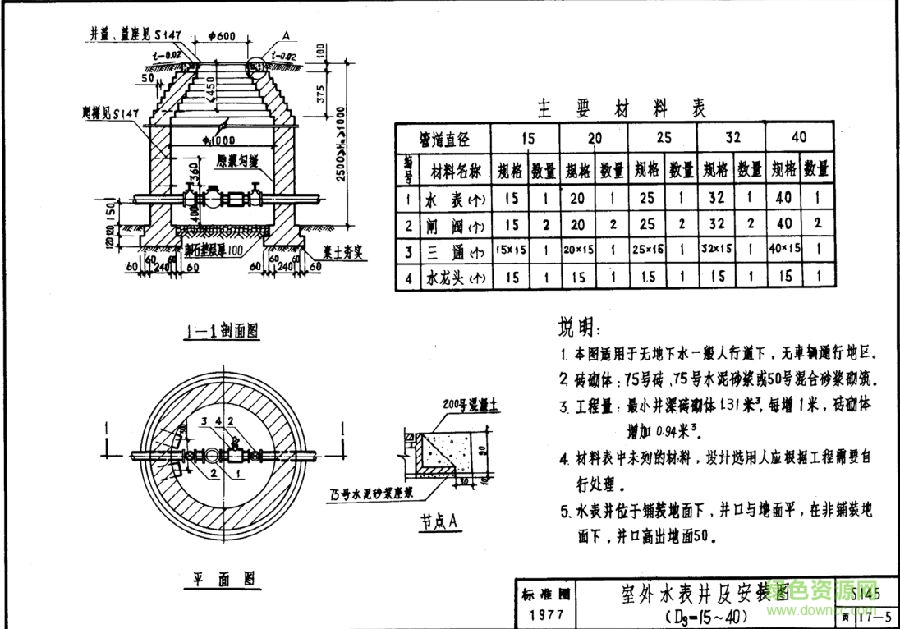 s145图集