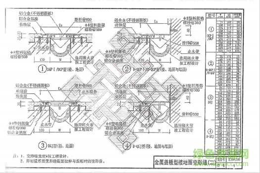 辽2006j403图集