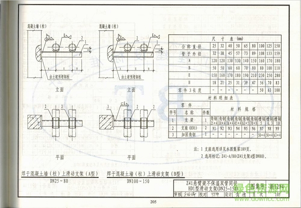 新12n4图集