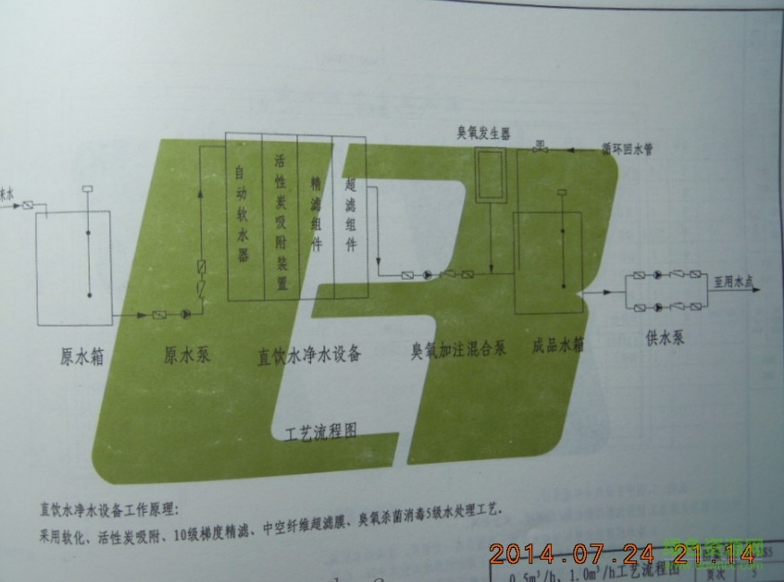 L13S5图集