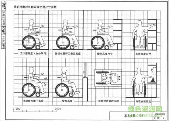 西南10j904图集