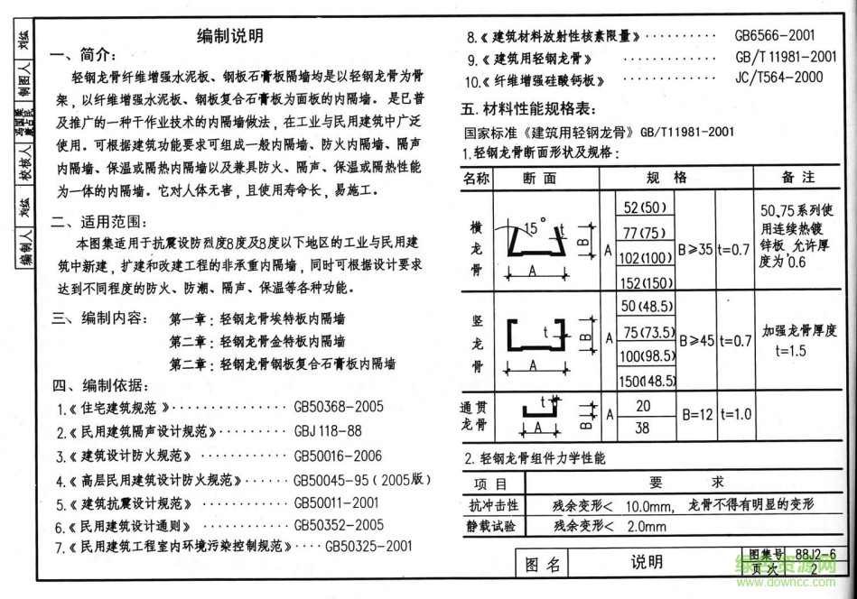 08BJ2-6排水图集