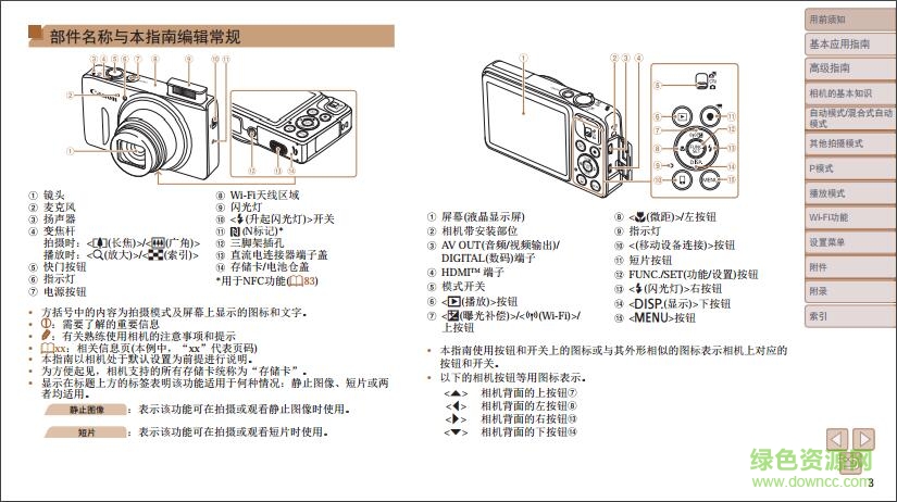 佳能SX600说明书