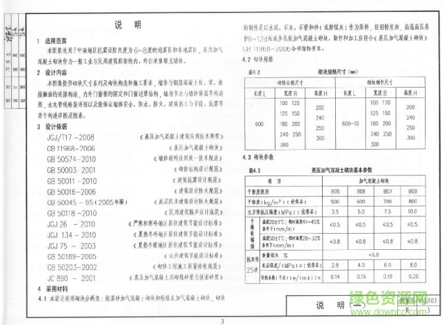 11zj103图集