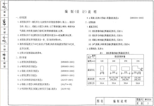 02g05图集