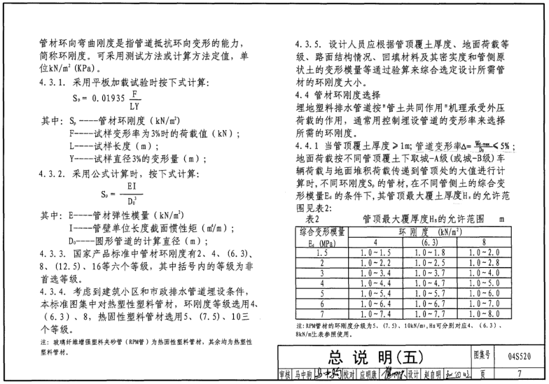 04s520图集