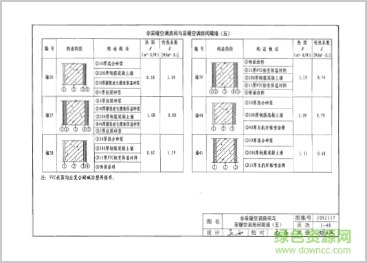 j09j117图集