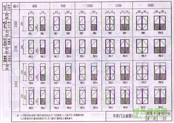 新06j706图集