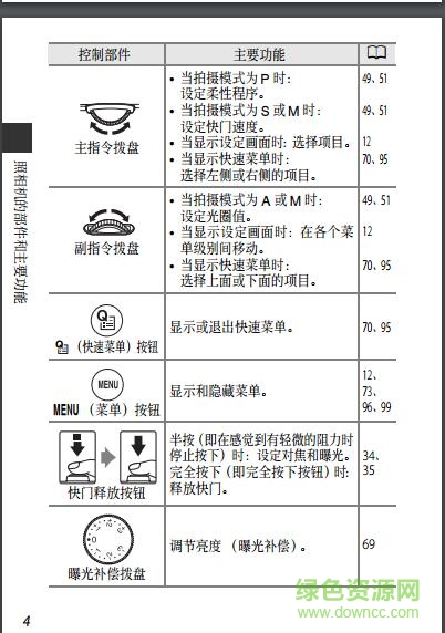 尼康p7800说明书