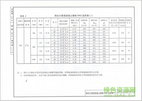 2010浙g22图集