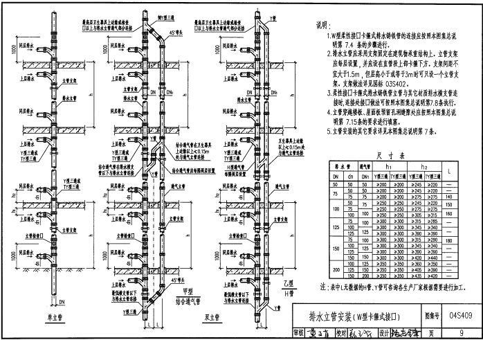 04s409图集免费下载-04S409建筑排水用柔性接口铸铁管安装图集下载pdf高清电子版