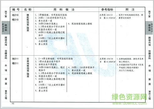 12yj1图集