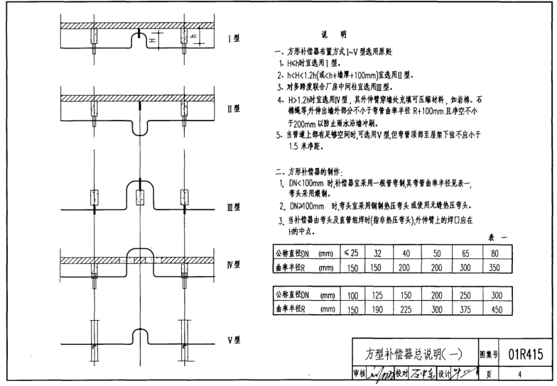 01r415图集