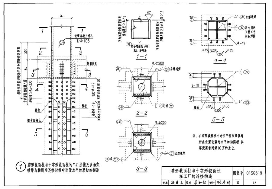 01sg519图集