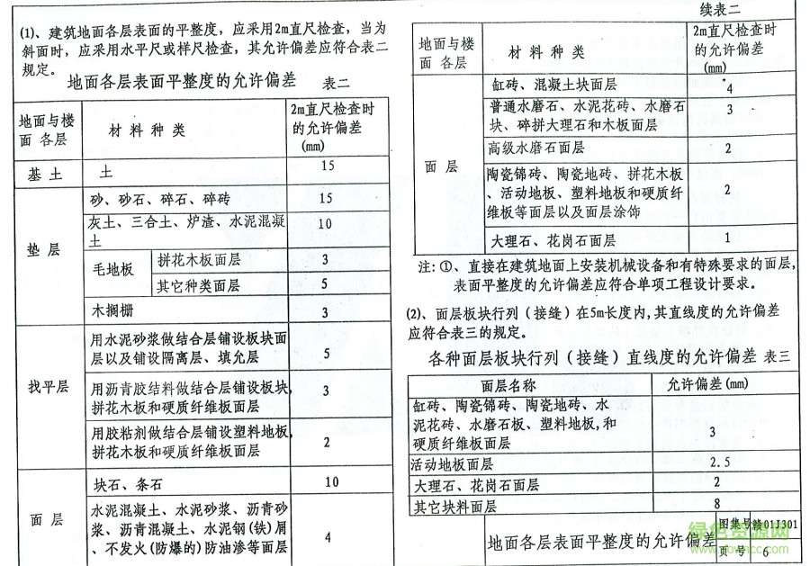 赣01j301图集