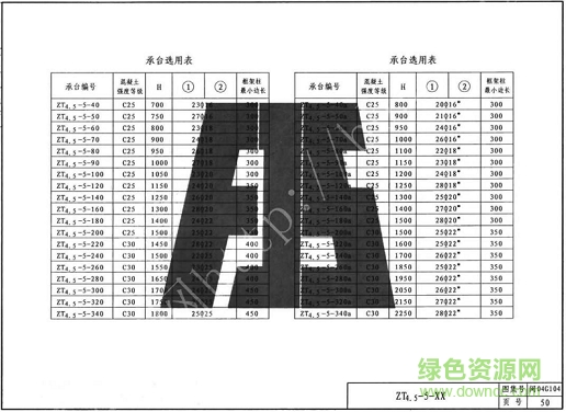 闽04g104图集