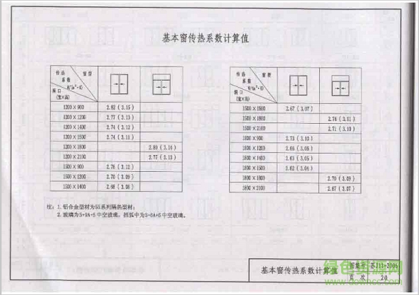 苏j11 2006图集