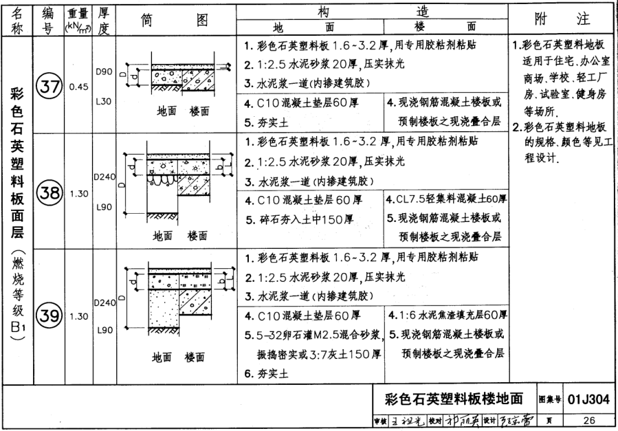 01j304图集