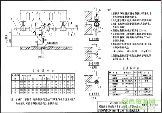 05s108图集免费下载-05s108倒流防止器安装图集下载pdf高清电子版