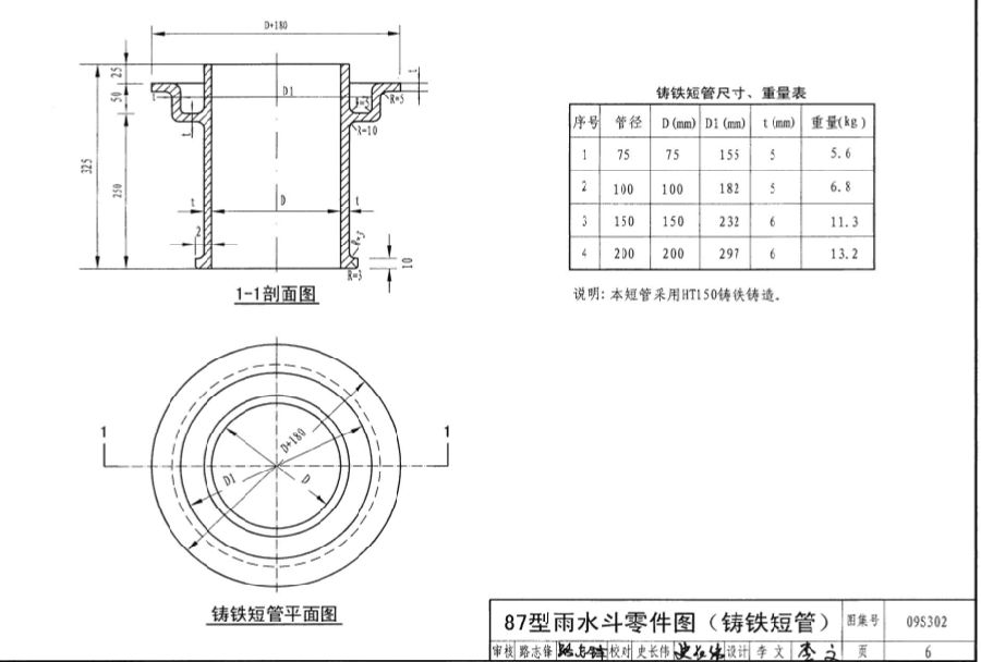 09s302图集