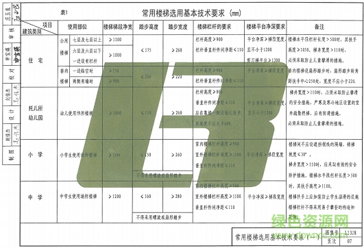 l13j8图集