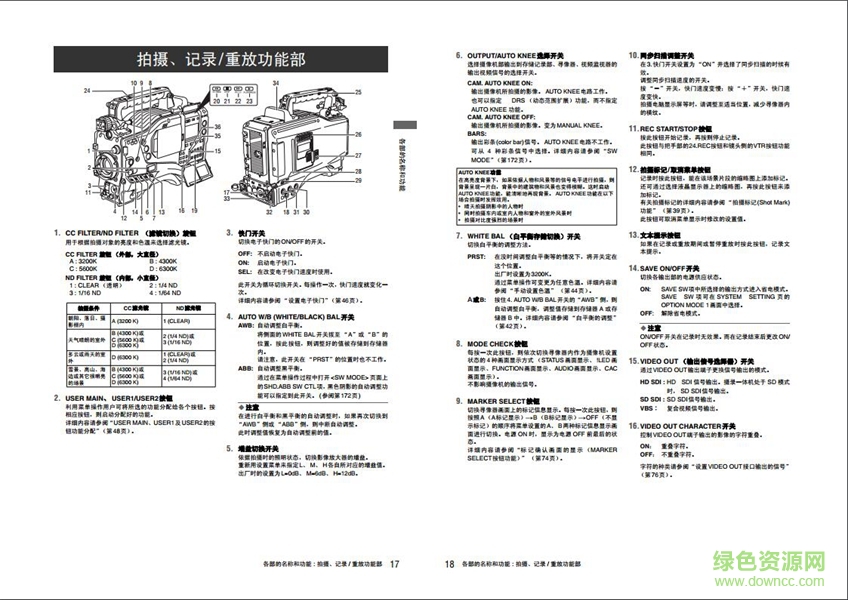 ajhpx3000mc说明书