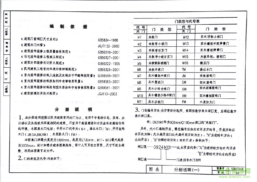 12bj13 3图集