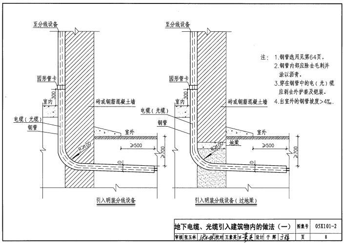 05x101 2图集免费下载-05X101-2地下通信线缆敷设标准图集下载pdf高清电子版