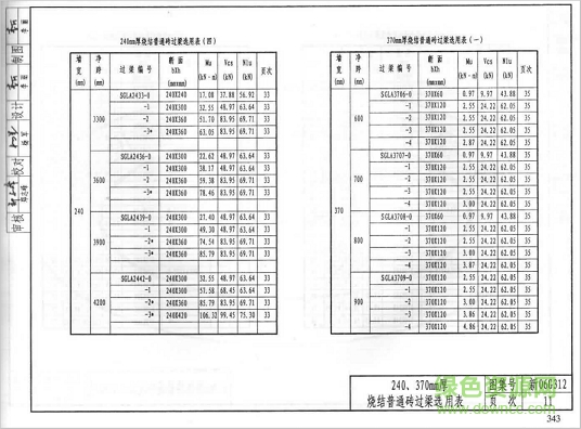 新06g312图集