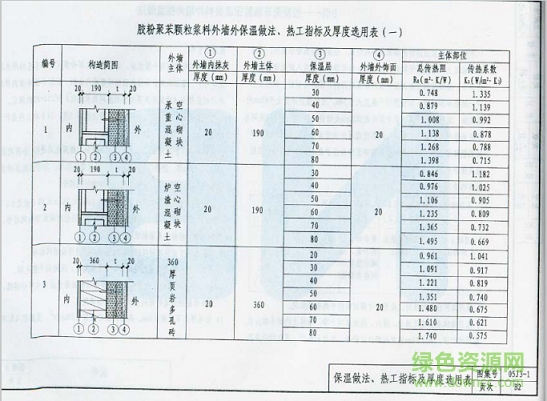 05j3 1图集