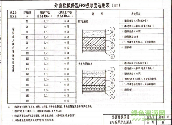 新06j108图集