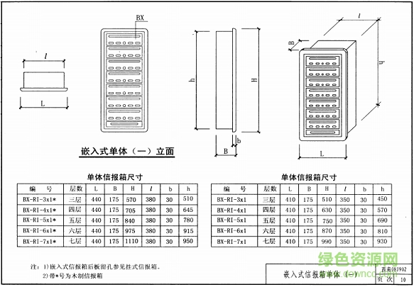 西南08j902图集