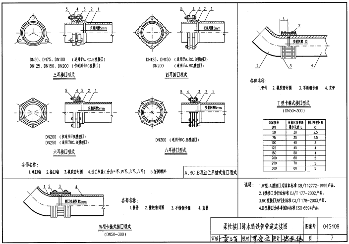 04s409图集免费下载-04S409建筑排水用柔性接口铸铁管安装图集下载pdf高清电子版