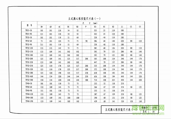 12yn6图集