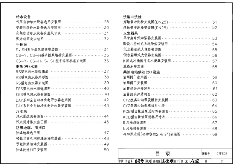 07fd02人防图集