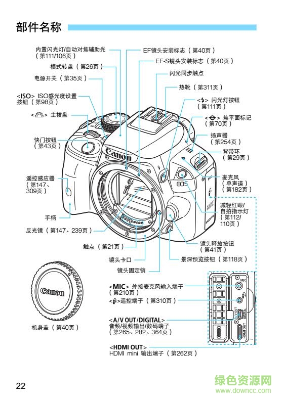 佳能100D说明书