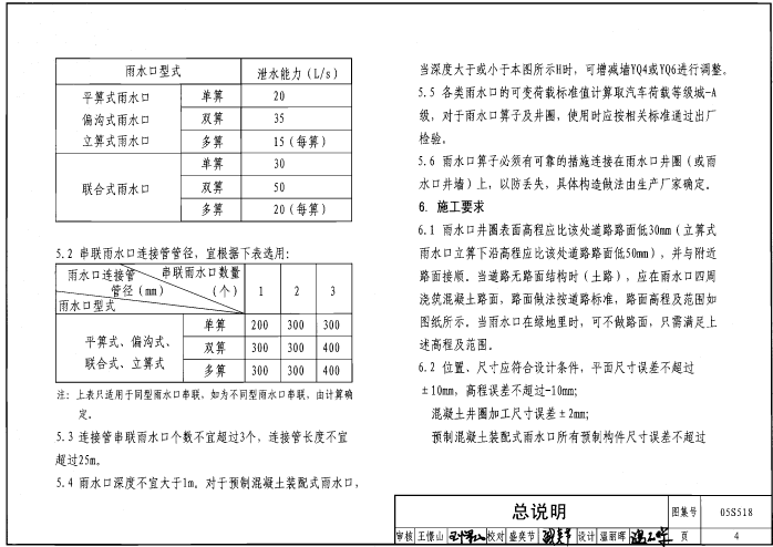 05s518图集