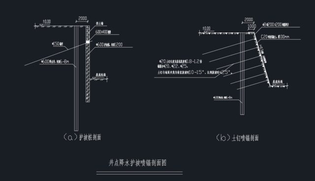 多种不同形式的基坑支护设计CAD图纸