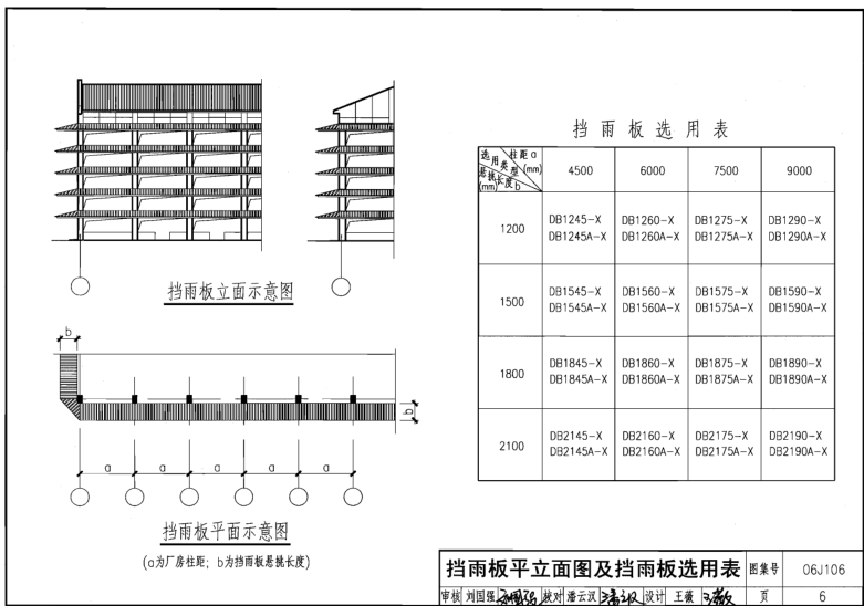 06j106图集免费下载-06J106挡雨板及栈台雨篷图集下载pdf高清电子版