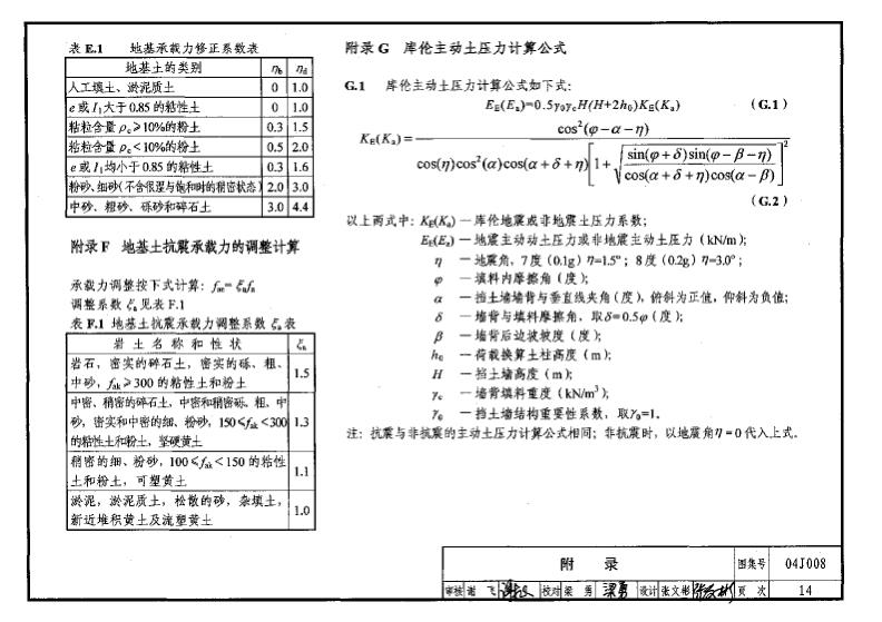 04j008图集免费下载-04J008挡土墙标准图集下载pdf高清版