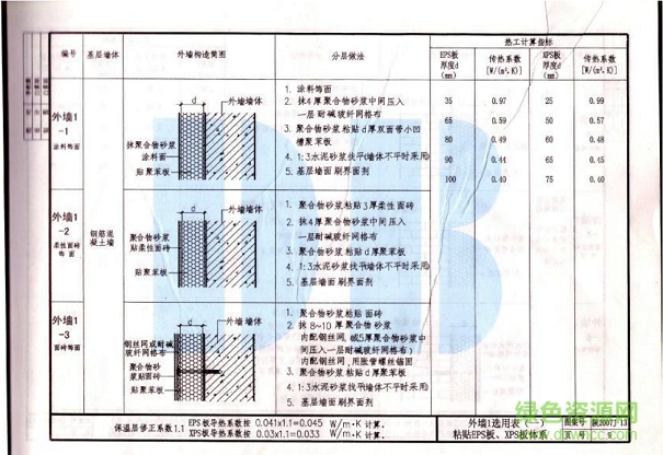 陕2007j13图集