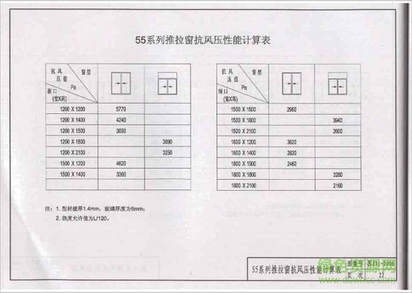 苏j11 2006图集