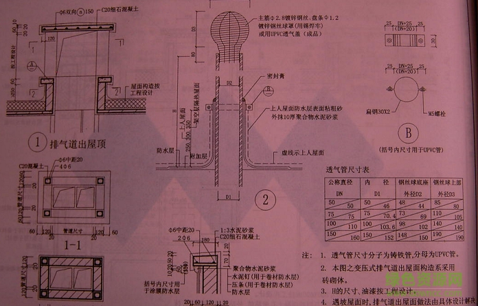 青02j02图集