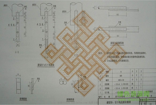 辽2002d501图集