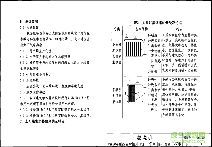 06ss128图集