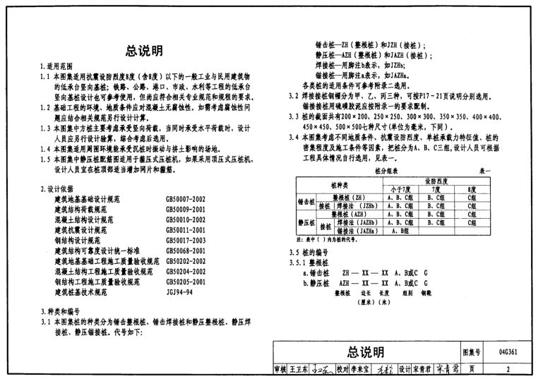 04g361图集