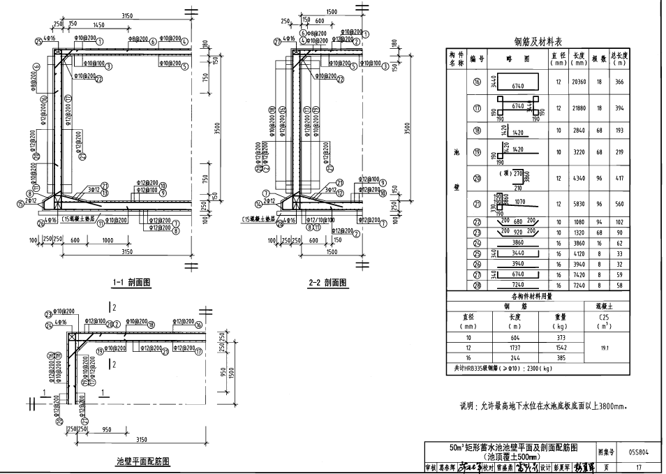 05s804图集